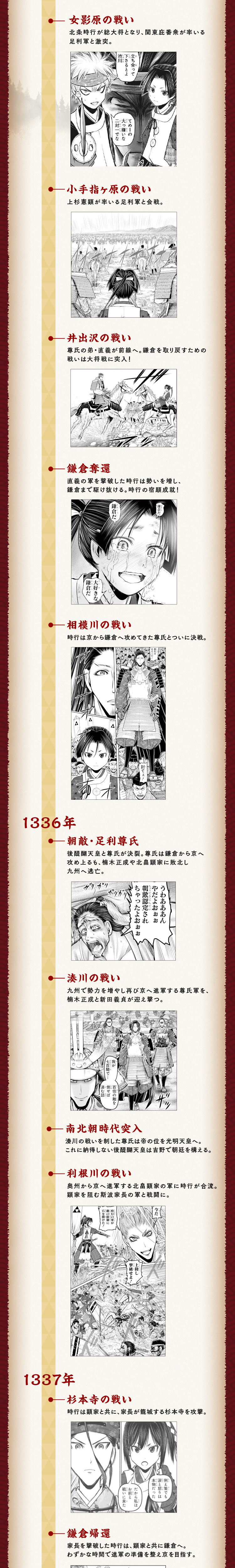 歴史